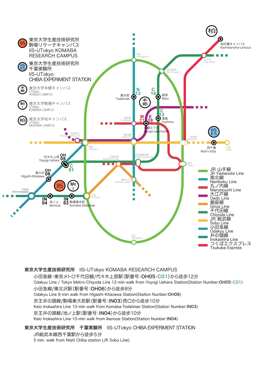 IIS_路線図